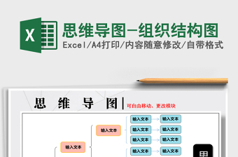 2025年思维导图-组织结构图