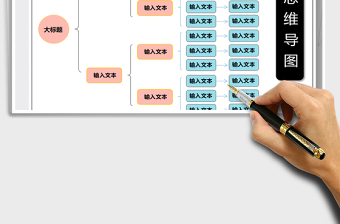 2025年思维导图-组织结构图