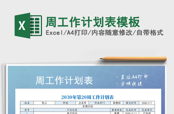 2025年周工作计划表模板