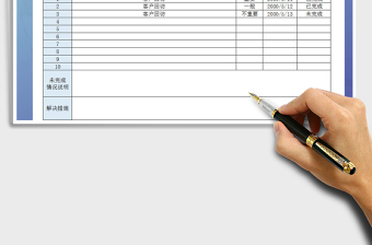 2025年周工作计划表模板