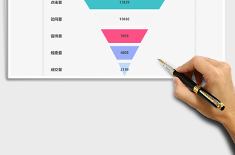 漏斗形数据堆叠图表