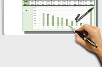 2025年销售业绩统计表免费下载