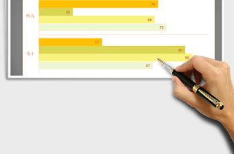 2025年麦穗黄系列之条形图免费下载
