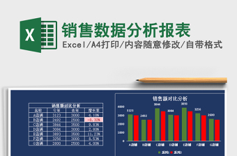 2025年销售数据分析报表