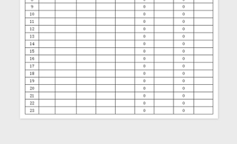 2025年果蔬销售利润表，自动计算免费下载