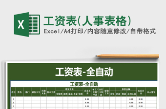 2025年工资表(人事表格)