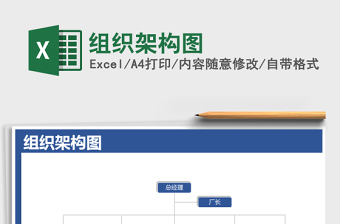 2025年组织架构图