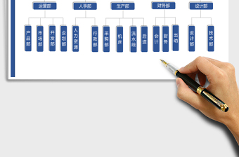 2025年组织架构图