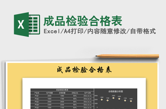 2025年成品检验合格表
