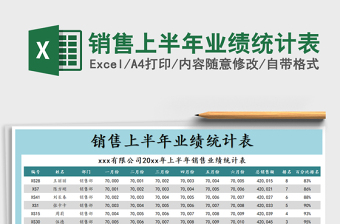 2025年销售上半年业绩统计表