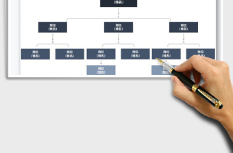 2025年公司组织架构图