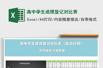 2025年高中学生成绩登记对比表