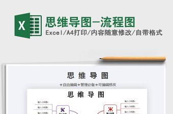 2025年思维导图-流程图