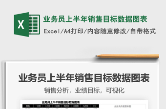 2025年业务员上半年销售目标数据图表