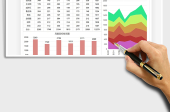 2025年业务员上半年销售目标数据图表