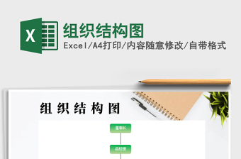 2025年组织结构图