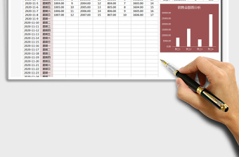 2025年销售业绩表