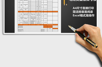 2025年电商文案员工绩效考核