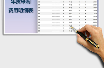 2025年年货采购费用明细表