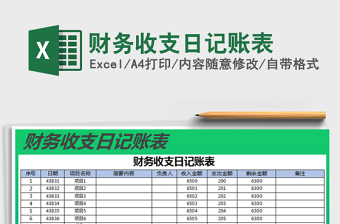 2025年财务收支日记账表