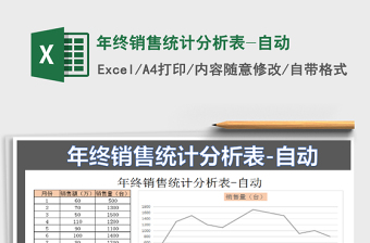 2025年年终销售统计分析表-自动