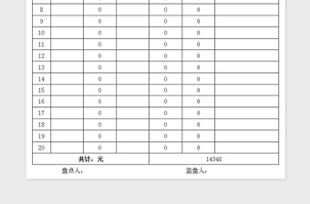 2025年库存盘点表(自动计算、通用)免费下载