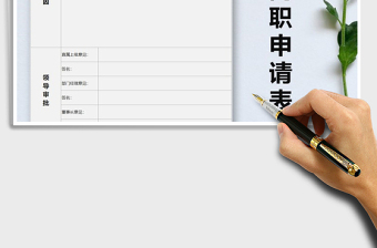 2025年员工离职申请表