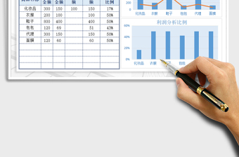 2025年收支利润对比分析免费下载