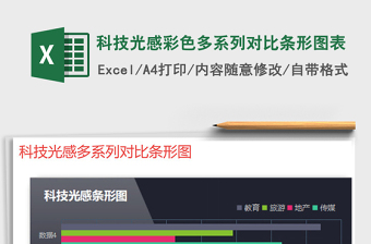 2025年科技光感彩色多系列对比条形图表免费下载