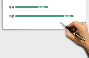 2025年静态系列之圆头条形分析图