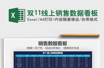 2025年双11线上销售数据看板