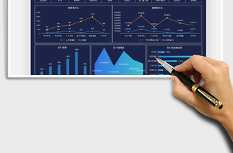 2025年双11线上销售数据看板