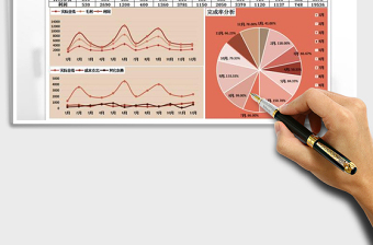 2025年销售业绩利润报表