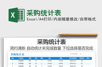 2025年采购统计表