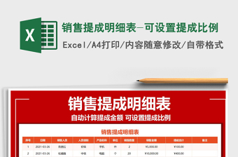 2025年销售提成明细表-可设置提成比例