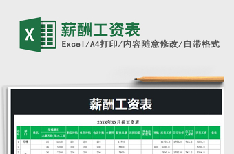 2025年薪酬工资表