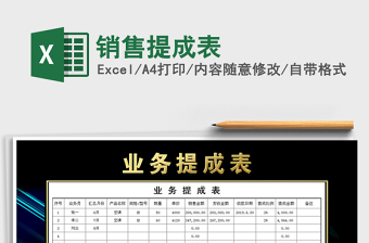 2025年销售提成表