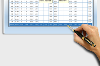 2025年财务报表-应收账款统计表