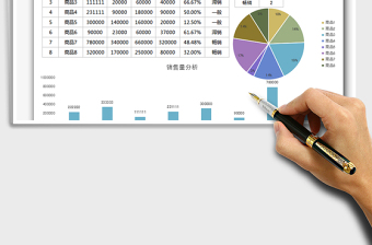 2025年滞销产品分析表（带图表）
