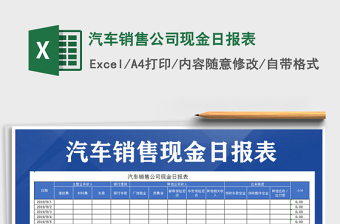 2025年汽车销售公司现金日报表