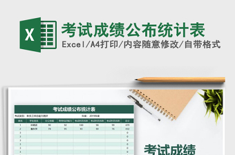 2025年考试成绩公布统计表