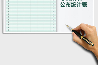 2025年考试成绩公布统计表