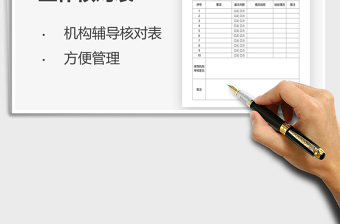 2025年保荐机构辅导工作核对表