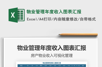 2025年物业管理年度收入图表汇报