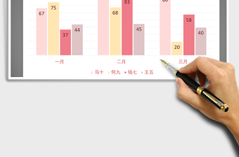 2025年浪漫粉系列之柱形图免费下载