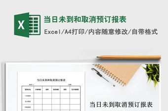 2025年当日未到和取消预订报表