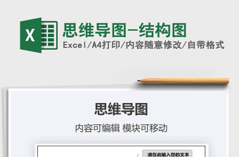 2025年思维导图-结构图