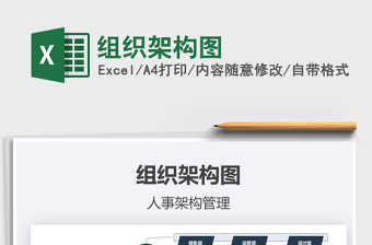 2025年组织架构图