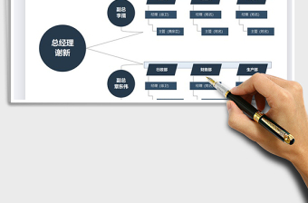 2025年组织架构图