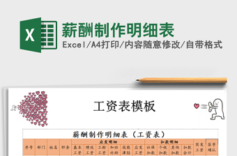 2025年薪酬制作明细表